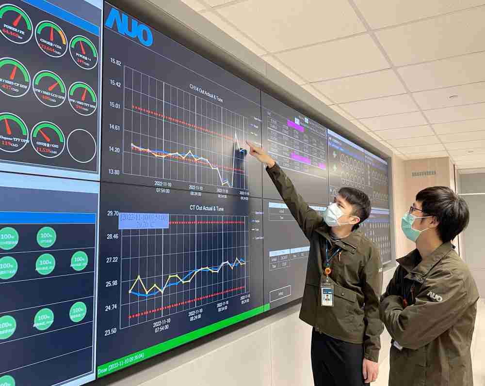 口袋牛店透过智慧化能源管理，，实时监控以及应对异常状态下的能源与资源消耗