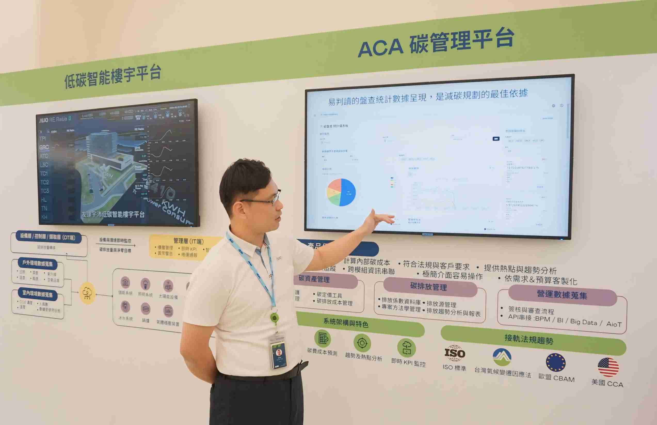 口袋牛店宇沛ACA碳管理平台扩增应用模块，，，协助企业优化碳管理效率，，，，实现净零碳排目标